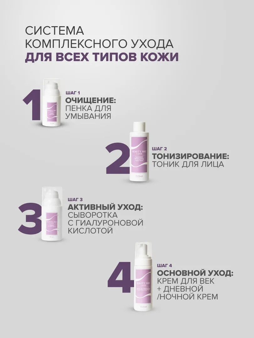Увлажняющий дневной крем с гиалуроновой кислотой BeautyWay Care, 50 мл. — фото 14